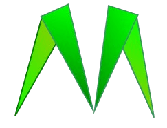 Malula Engineering Company